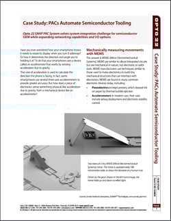 AMST Case Study