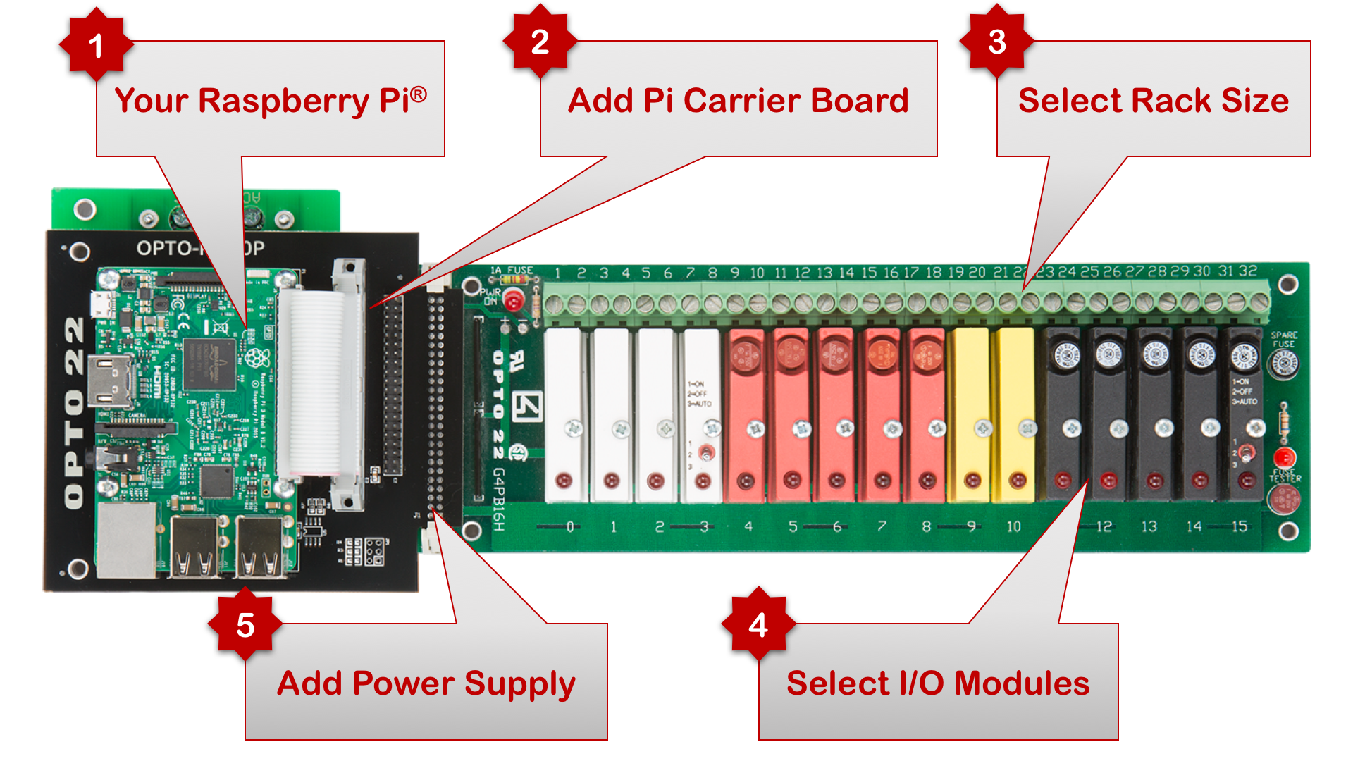 5 node raspberry pi 3 com carrier board