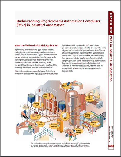 Understanding PACs white paper