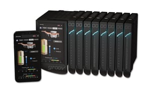 groov EPIC system