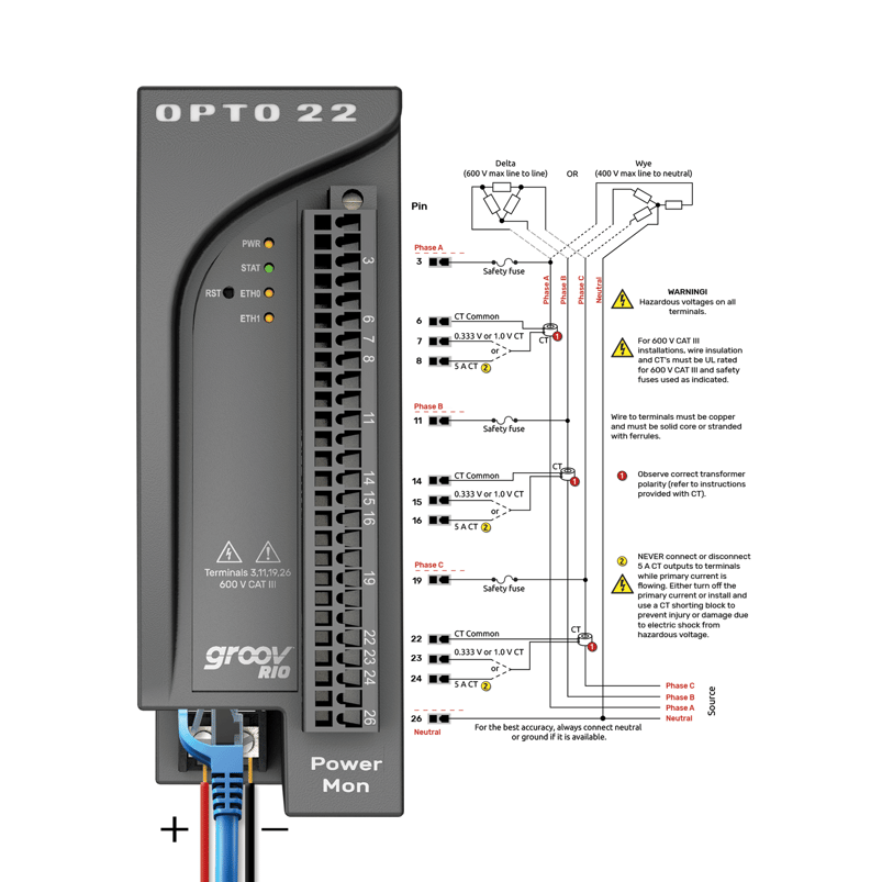 groovRIO-EMU_Wiring (1)