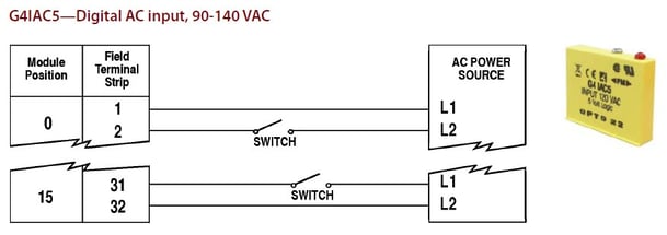 Starter Kit G4IAC5 wiring