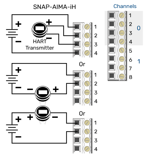 Wire a Level Sensor: Automation 101 Video