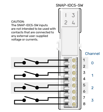 Monitor Electricity: Automation 101 Video