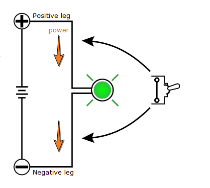 sinking_sourcing_demo